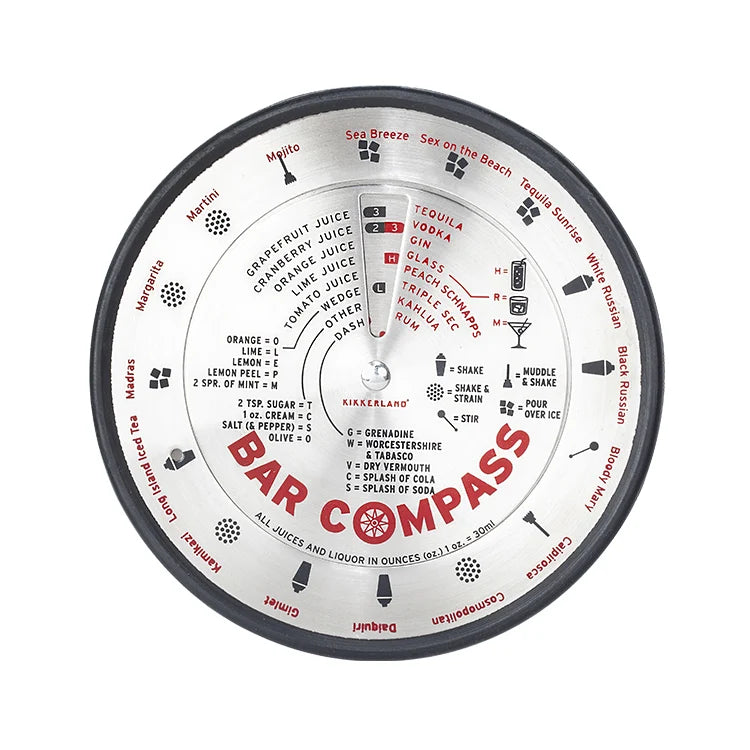 Bar compass