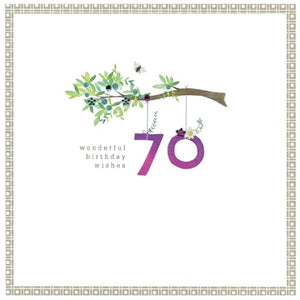 70 Wonderful Birthday Wishes