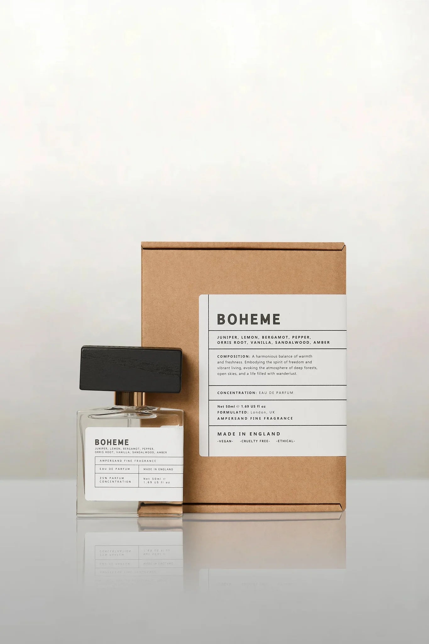 Eau De Parfum - by Ampersand