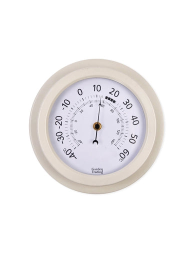 Tenby Thermometer